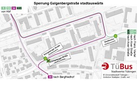 Umleitungsplan