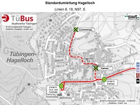 Umleitungsplan